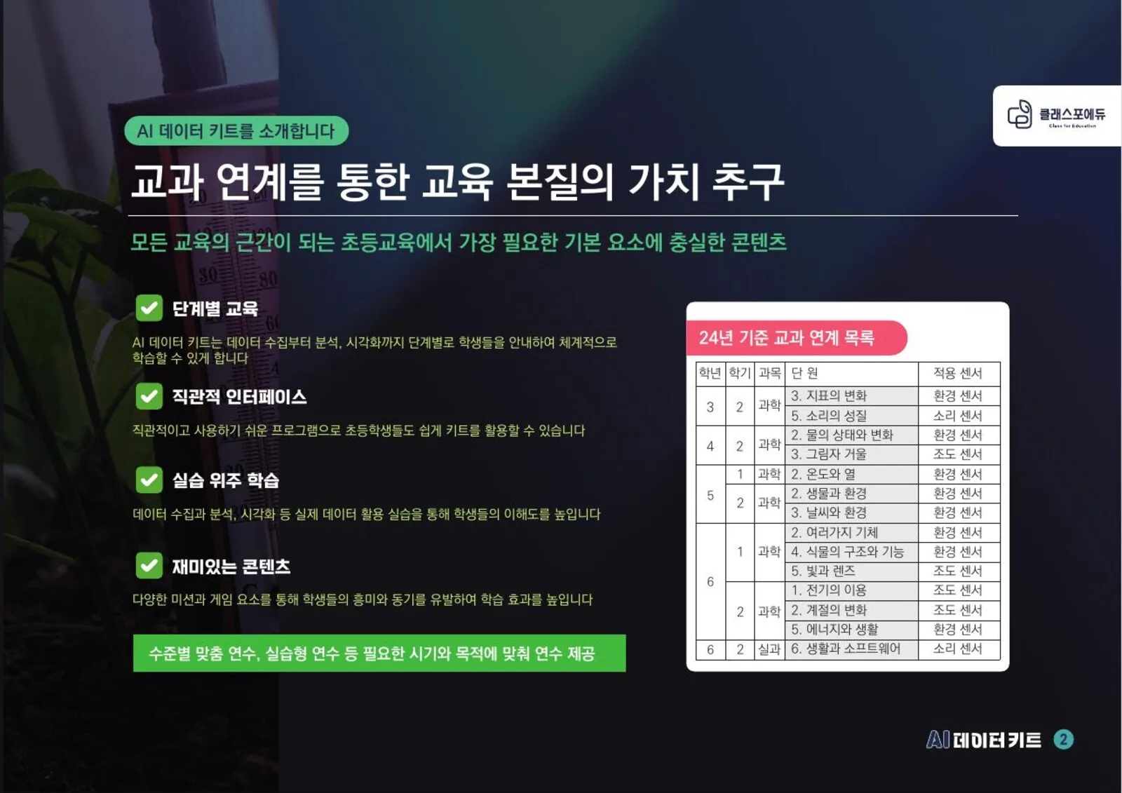 AI 데이터 키트 학급세트 (20명) 이미지